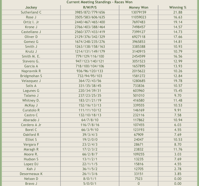 Describe the photo or the page it links to